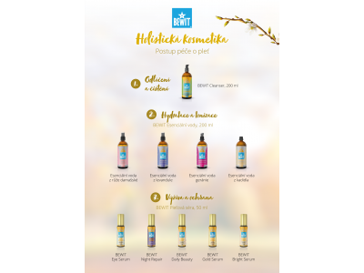 Hydrolat z piołunu BIO - W 100% NATURALNY HYDROLAT - 4