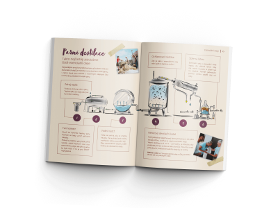 Guida essenziale (catalogo) - La grande guida di BEWIT - 2