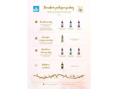 FAMILY BALM NAGIETEK I KADZIDŁO - BALSAM PIELĘGNACYJNY DLA CAŁEJ RODZINY - 5