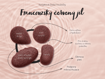 Konjaková houbička francouzský červený jíl - Kosmetické doplňky - 5