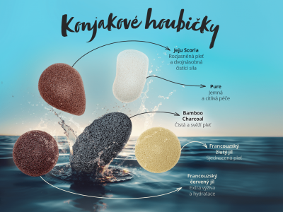 Konjaková hubka francúzsky červený íl - Kosmetické doplňky - 6