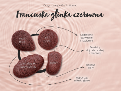Gąbka Konjac francuska czerwona glinka - Akcesoria kosmetyczne - 5