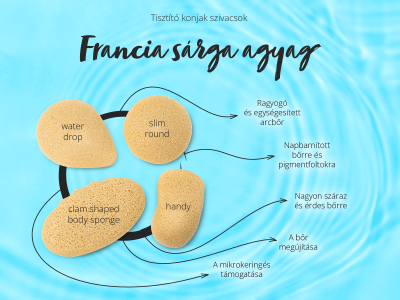 Konjac szivacs - Francia sárga agyag - Kozmetikai kiegészítők - 5