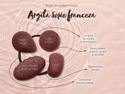 Burete de coniac argilă roșie franceză - Accesorii cosmetice - 5