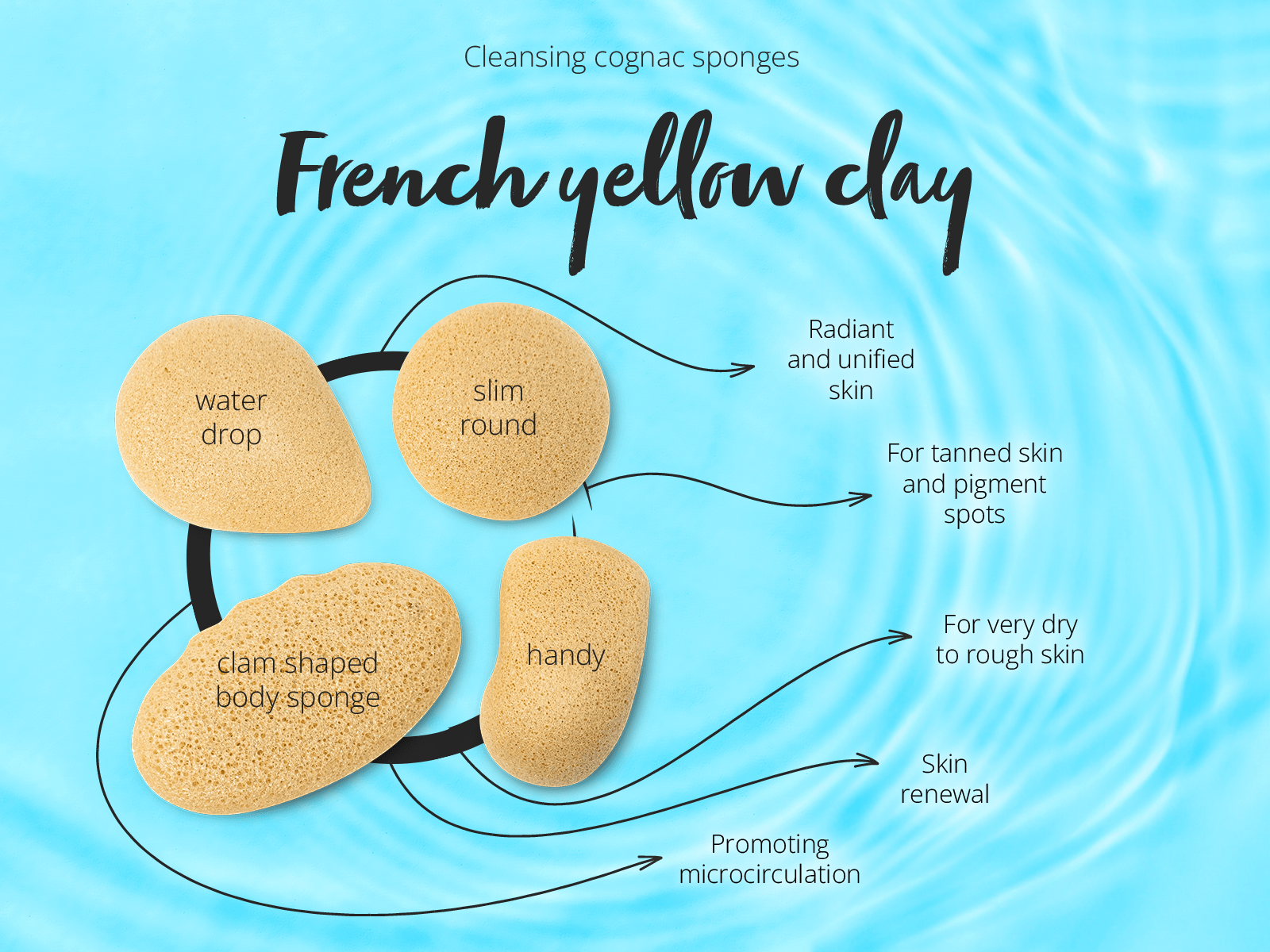 BEWIT Konjac sponge French yellow clay - Cosmetic accessories - 5