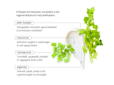 Stem Cell Cream – Cellular Flow - Holisticus kozmetikumok - 3