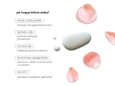 Bioaktivní tonizační sérum s anti-pigment efektem pro sjednocenou pleť – Luminéa Glow Morning Ritual BIO - Holistická kosmetika - 3