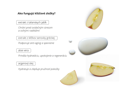 Bioaktívne anti-aging sérum proti vráskam – Luminéa Revive Night Ritual BIO - Holistická kozmetika - 3