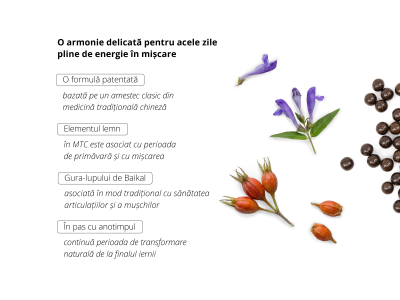 112 - Atingere Cerească - Supliment alimentar - 2