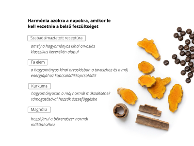 064 - A vihar lecsendesítése - Étrend-kiegészítő - 2