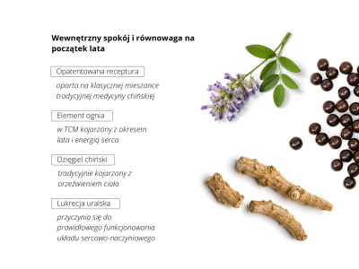 122 - Źródło witalności - Suplement diety - 4