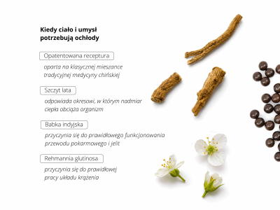 014 - Odprowadzenie ognia - Suplement diety - 3