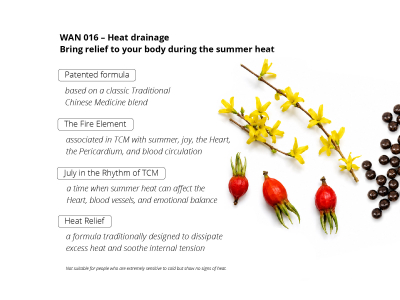 016 - Heat drainage - Nutritional Supplement - 3
