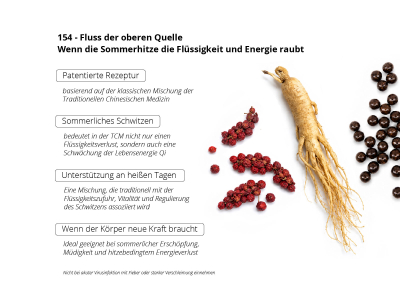 154 - Fluss der oberen Quelle - Nahrungsergänzungsmittel - 3