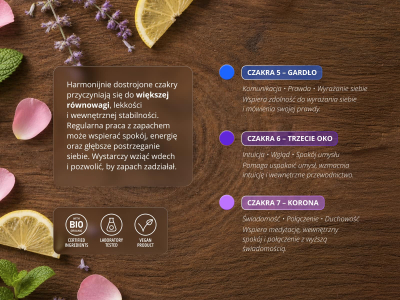 Chakra 3 olejek eteryczny - W 100% czysta i naturalna mieszanka olejków eterycznych w jakości CTEO® - 5