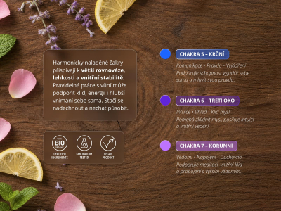 Chakra 7 esenciální olej - 100% čistá a přírodní směs CTEO® esenciálních olejů - 5