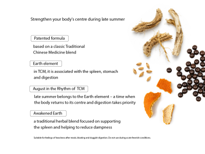 077 - Awakened Earth - Nutritional Supplement - 3
