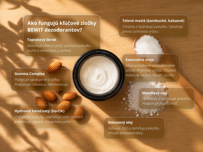 Prírodný dezodorant Fresh - Tuhý krémový dezodorant s CTEO® esenciálnymi olejmi - 4