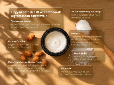Pure természetes dezodor - Szilárd krémdezodor CTEO® illóolajokkal - 4