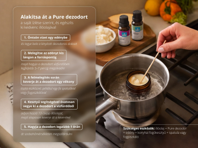Pure természetes dezodor - Szilárd krémdezodor CTEO® illóolajokkal - 5