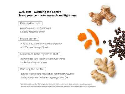 070 - Core Warming - Nutritional Supplement - 4