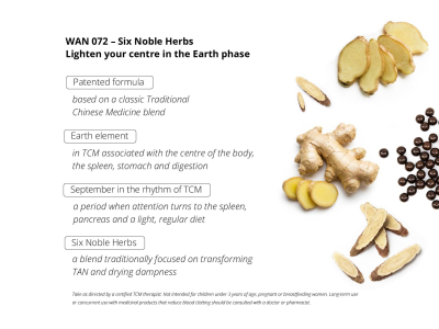072 - Six Noble Herbs - Nutritional Supplement - 4
