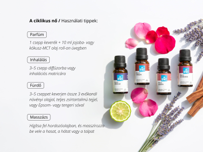 Ciklikus nő - Tematikus készlet - 3