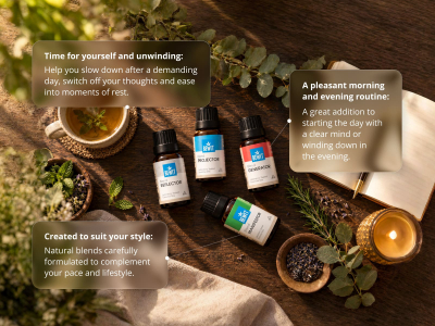 Manifestor - 100% pure and natural blend of CTEO® essential oils - 4